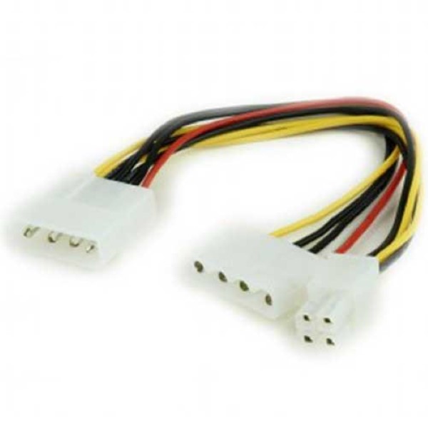 CABLEXPERT INTERNAL POWER SPLITTER CABLE WITH ATX CONNECTOR