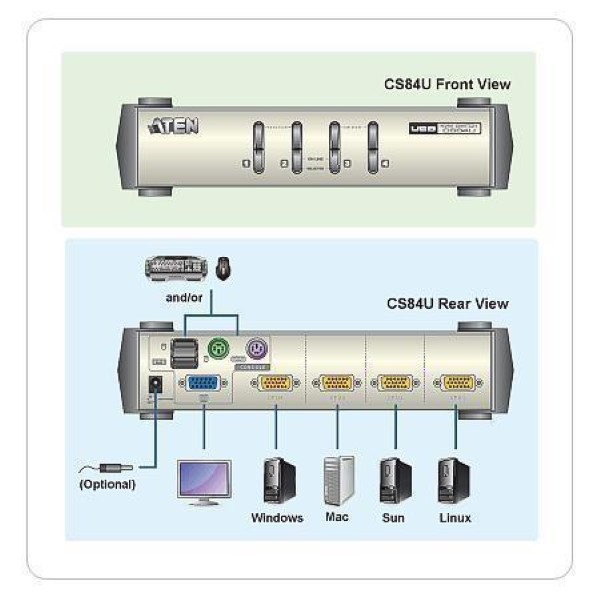 ATEN KVM 4PORT USB + ΚΑΛΩΔΙΑ USB/PS2