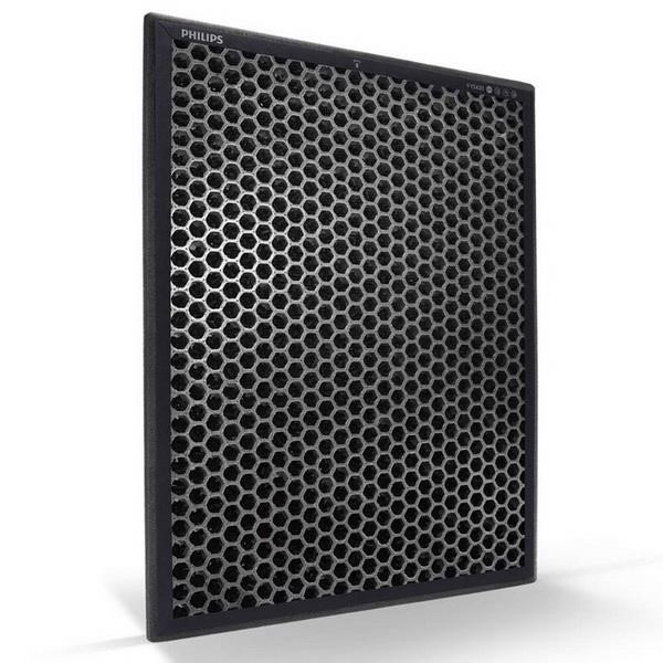 PHILIPS FY 1413/30 NANO PROTECT FILTER