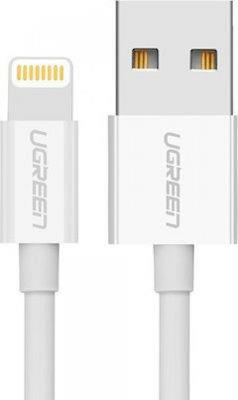 Ugreen Charging Cable Mfi Us155  I6 White 1M 20728 2.4A